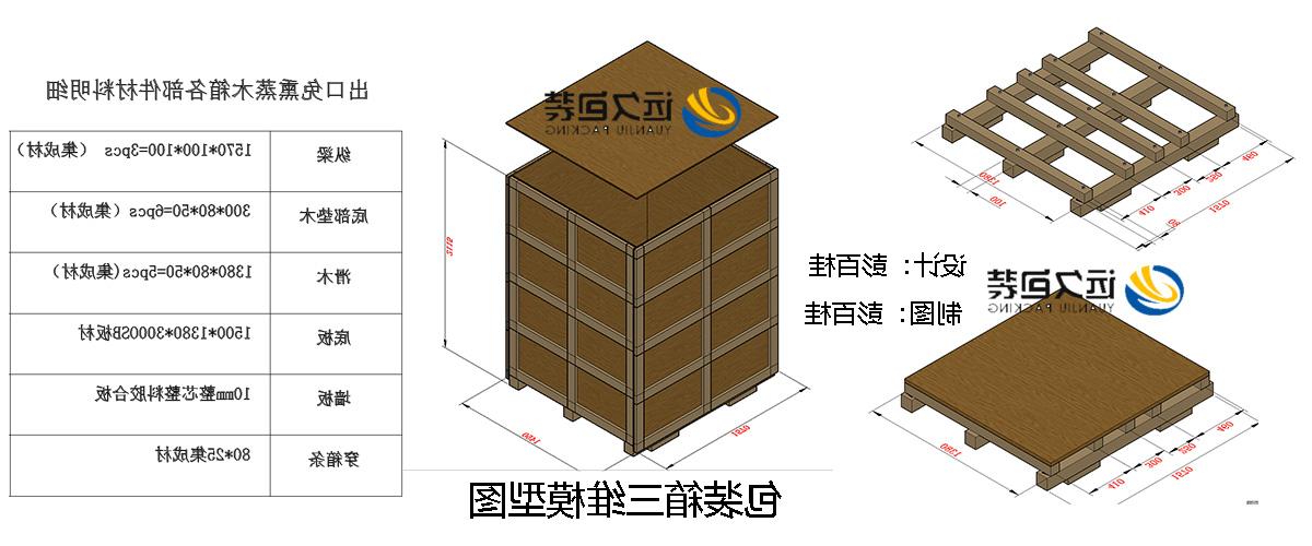 <a href='http://ospte.dongyvietnam.net'>买球平台</a>的设计需要考虑流通环境和经济性